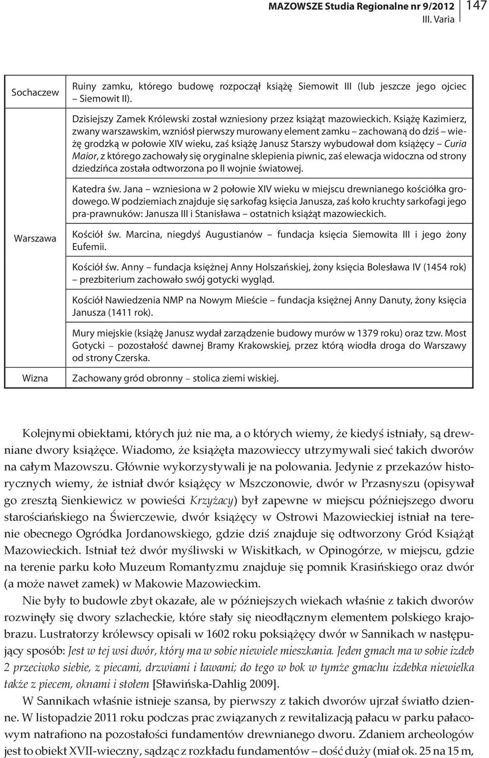 Książę Kazimierz, zwany warszawskim, wzniósł pierwszy murowany element zamku zachowaną do dziś wieżę grodzką w połowie XIV wieku, zaś książę Janusz Starszy wybudował dom książęcy Curia Maior, z