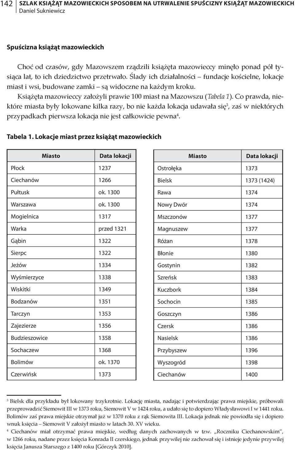 Książęta mazowieccy założyli prawie 100 miast na Mazowszu (Tabela 1).