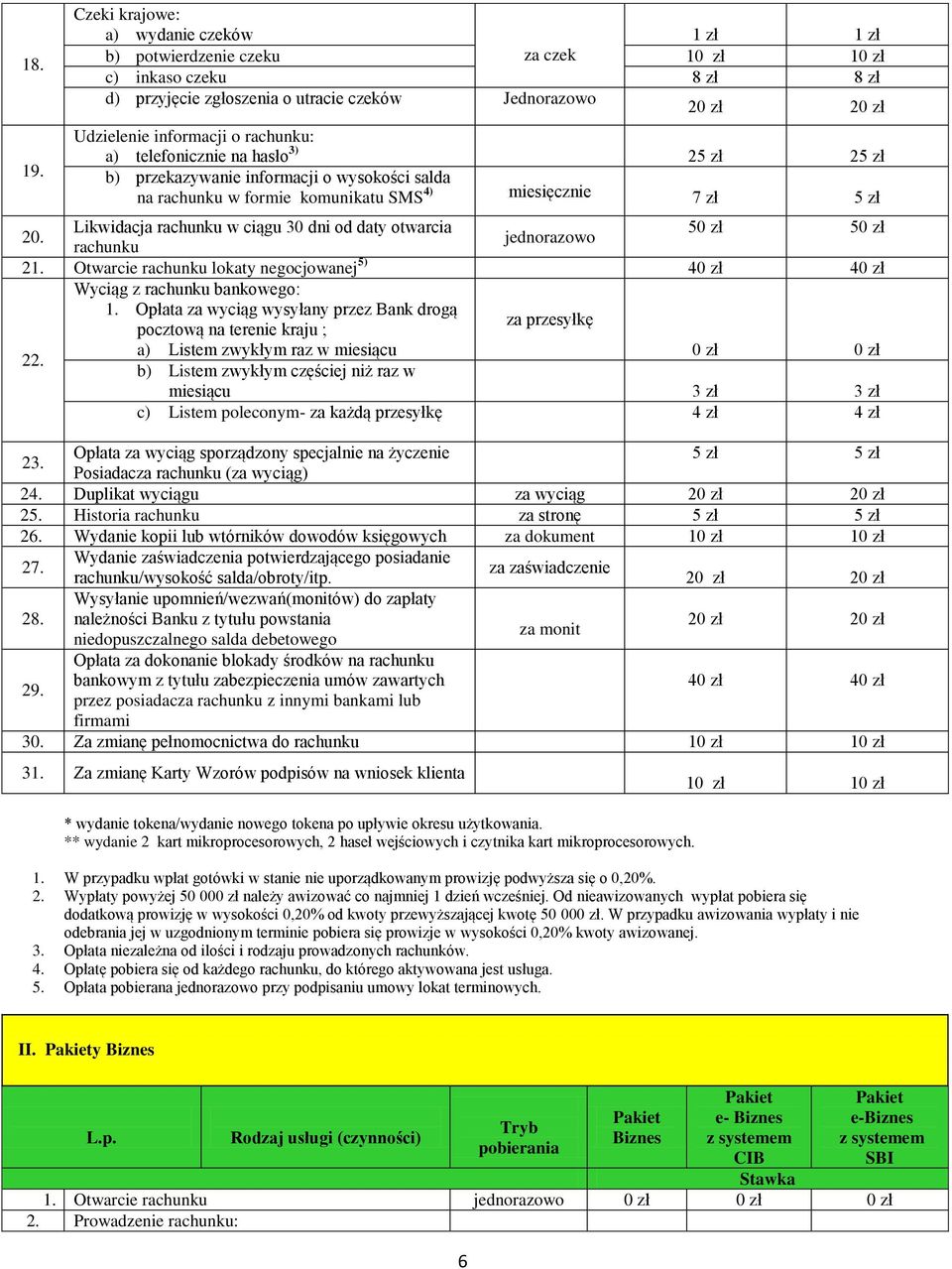 o rachunku: a) telefonicznie na hasło 3) 25 zł 25 zł b) przekazywanie informacji o wysokości salda na rachunku w formie komunikatu SMS 4) miesięcznie 7 zł 5 zł 20.