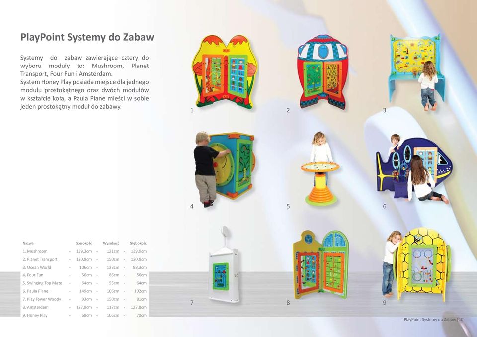 1 2 3 4 5 6 Nazwa Szerokość Wysokość Głębokość 1. Mushroom - 139,3cm - 121cm - 139,9cm 2. Planet Transport - 120,8cm - 150cm - 120,8cm 3. Ocean World - 106cm - 133cm - 88,3cm 4.
