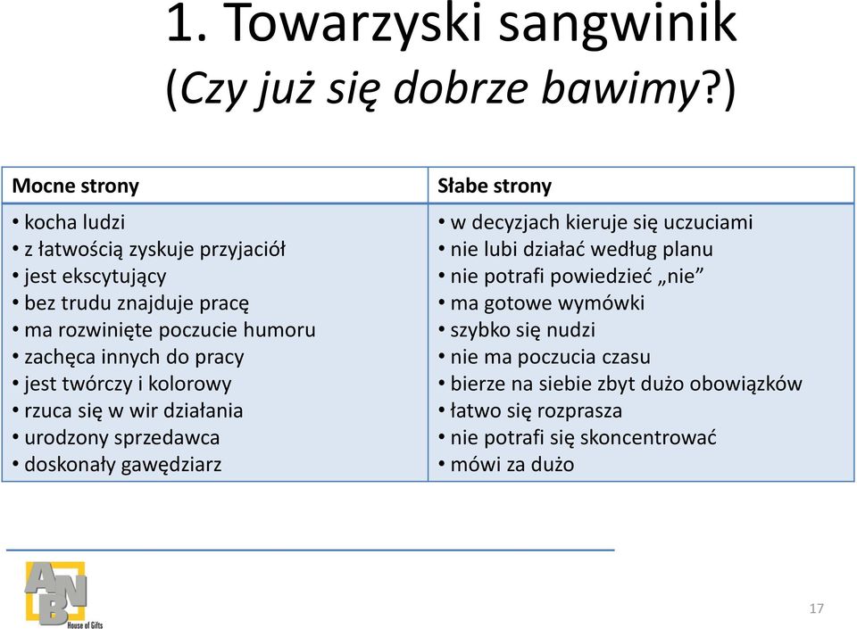 innych do pracy jest twórczy i kolorowy rzuca się w wir działania urodzony sprzedawca doskonały gawędziarz Słabe strony w decyzjach kieruje