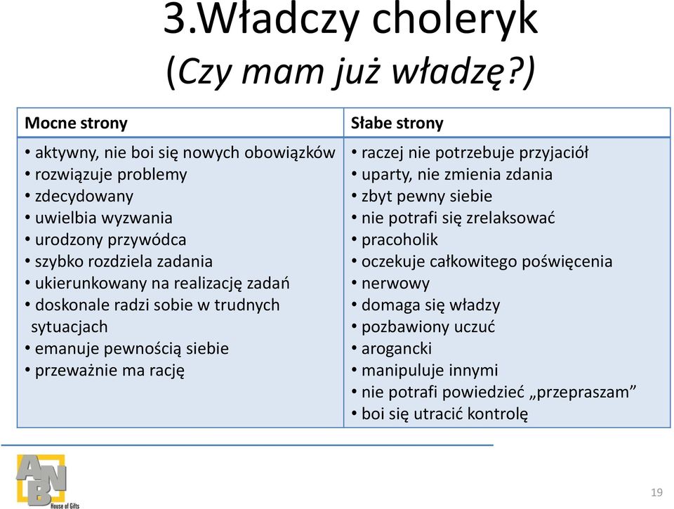 ukierunkowany na realizację zadao doskonale radzi sobie w trudnych sytuacjach emanuje pewnością siebie przeważnie ma rację Słabe strony raczej nie