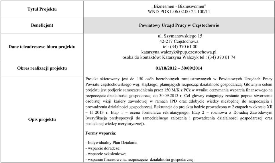 : (34) 370 61 74 Okres realizacji projektu 01/10/2012 30/09/2014 Opis projektu Projekt skierowany jest do 150 osób bezrobotnych zarejestrowanych w Powiatowych Urzędach Pracy Powiatu częstochowskiego