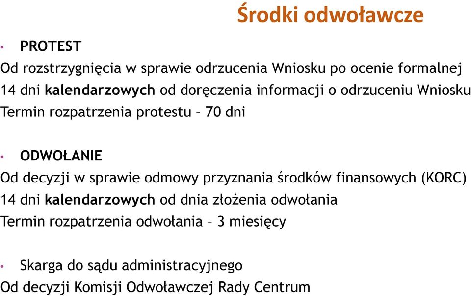 decyzji w sprawie odmowy przyznania środków finansowych (KORC) 14 dni kalendarzowych od dnia złożenia