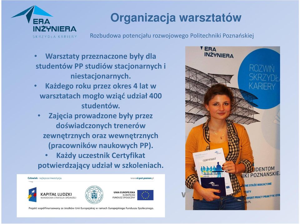 Każdego roku przez okres 4 lat w warsztatach mogło wziąć udział 400 studentów.