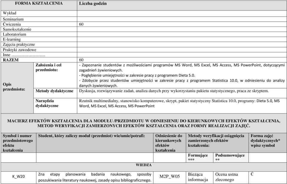 - Pogłębienie umiejętności w zakresie pracy z programem Dieta 5.0. - Zdobycie przez studentów umiejętności w zakresie pracy z programem Statistica 10.0, w odniesieniu do analizy danych żywieniowych.