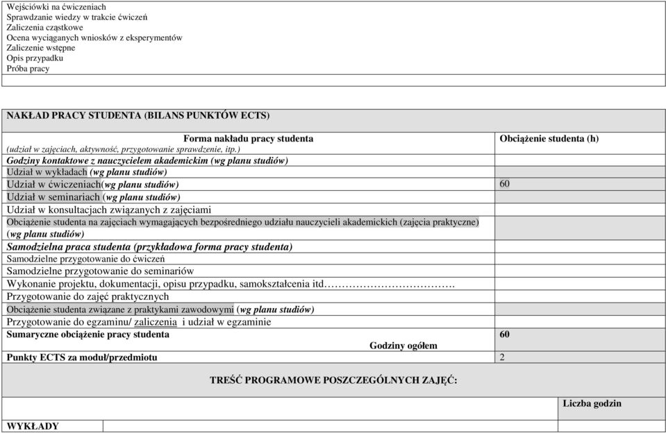 ) Godziny kontaktowe z nauczycielem akademickim (wg planu studiów) Udział w wykładach (wg planu studiów) Udział w ćwiczeniach(wg planu studiów) 60 Udział w seminariach (wg planu studiów) Udział w