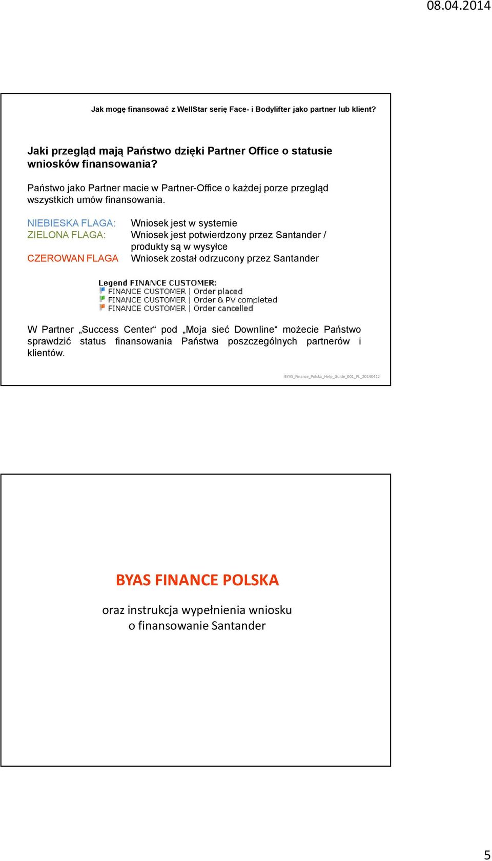 NIEBIESKA FLAGA: Wniosek jest w systemie ZIELONA FLAGA: Wniosek jest potwierdzony przez Santander / produkty są w wysyłce CZEROWAN FLAGA Wniosek