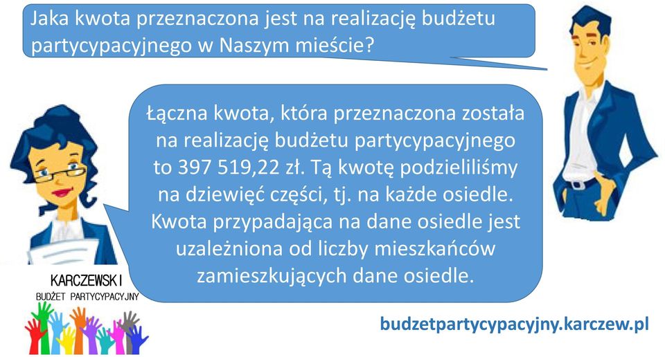 519,22 zł. Tą kwotę podzieliliśmy na dziewięć części, tj. na każde osiedle.