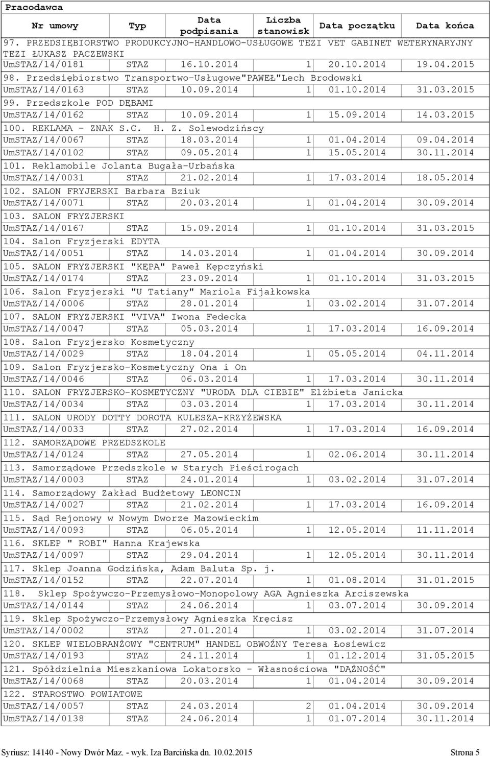 REKLAMA - ZNAK S.C. H. Z. Solewodzińscy UmSTAZ/14/0067 STAZ 18.03.2014 1 01.04.2014 09.04.2014 UmSTAZ/14/0102 STAZ 09.05.2014 1 15.05.2014 30.11.2014 101.