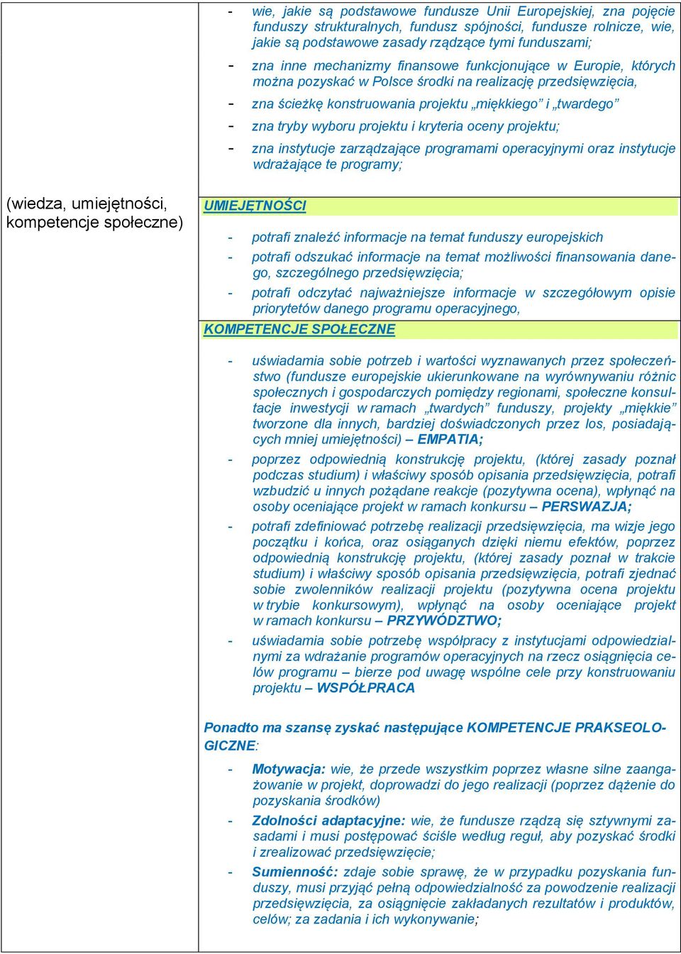 projektu i kryteria oceny projektu; - zna instytucje zarządzające programami operacyjnymi oraz instytucje wdrażające te programy; (wiedza, umiejętności, kompetencje społeczne) UMIEJĘTNOŚCI - potrafi