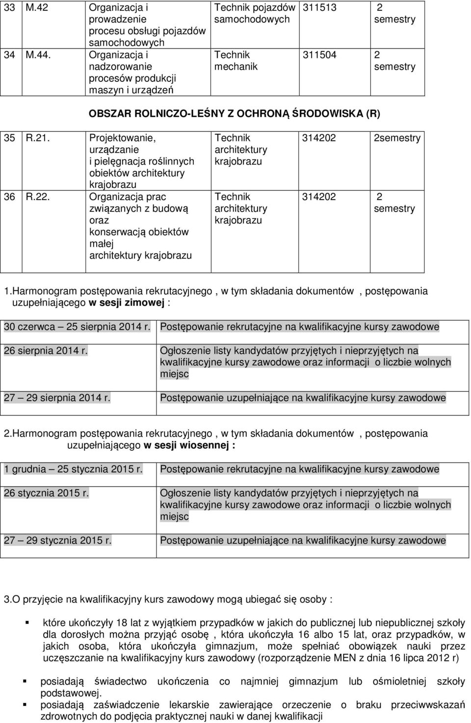 Harmonogram postępowania rekrutacyjnego, w tym składania dokumentów, postępowania uzupełniającego w sesji zimowej : 30 czerwca 5 sierpnia 014 r.