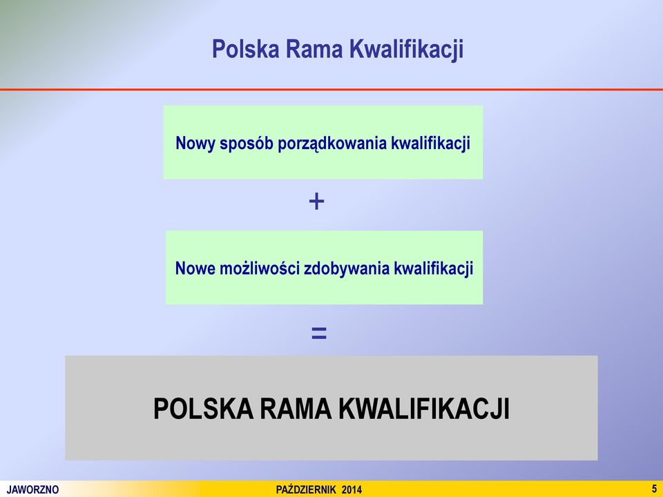 możliwości zdobywania kwalifikacji =