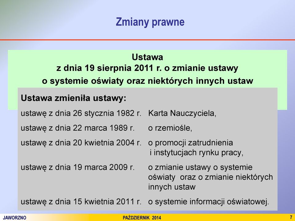 Karta Nauczyciela, ustawę z dnia 22 marca 1989 r. o rzemiośle, ustawę z dnia 20 kwietnia 2004 r.