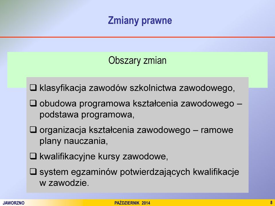 kształcenia zawodowego ramowe plany nauczania, kwalifikacyjne kursy zawodowe,