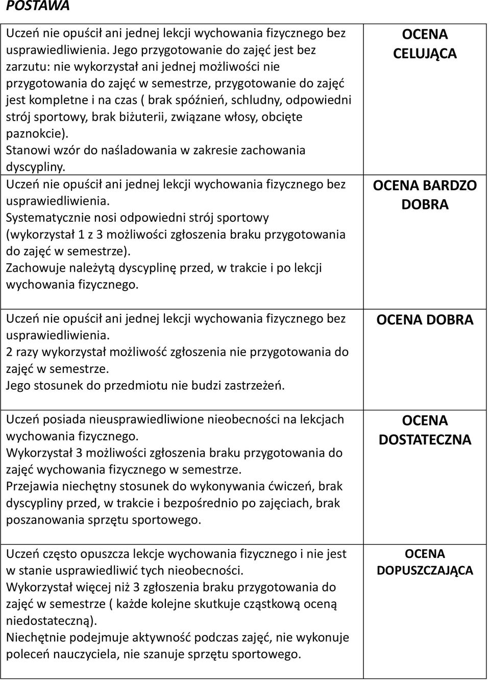 odpowiedni strój sportowy, brak biżuterii, związane włosy, obcięte paznokcie). Stanowi wzór do naśladowania w zakresie zachowania dyscypliny.