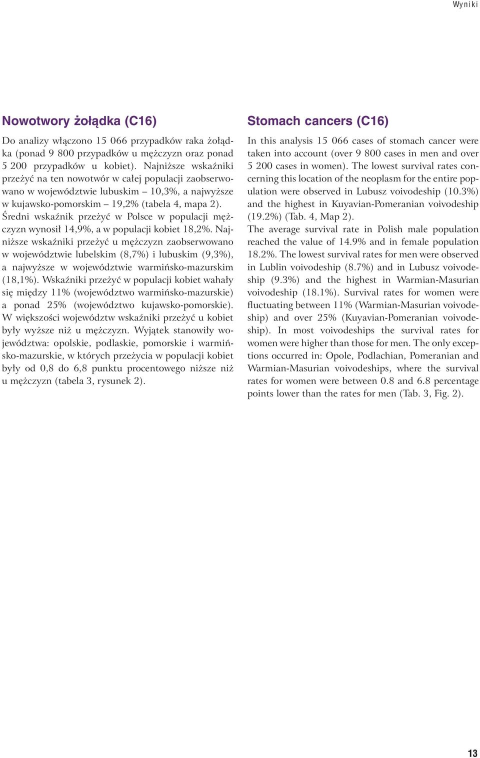 Średni wskaźnik przeżyć w Polsce w populacji mężczyzn wynosił 14,9%, a w populacji kobiet 18,2%.