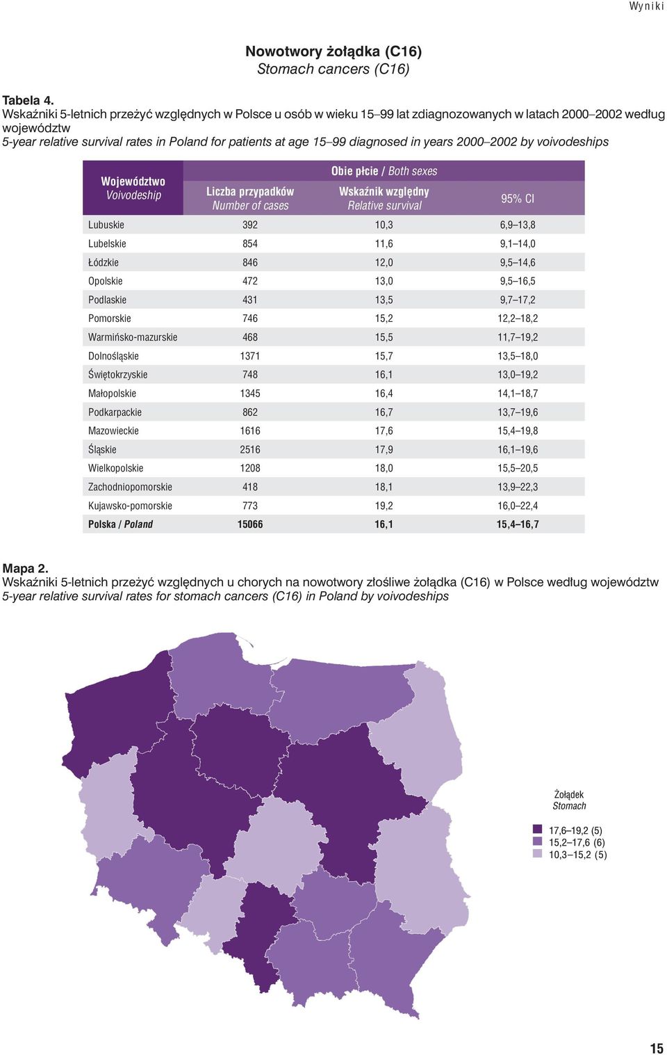 voivodeships Województwo Voivodeship Obie płcie / Both sexes Lubuskie 392 10,3 6,9 13,8 Lubelskie 854 11,6 9,1 14,0 Łódzkie 846 12,0 9,5 14,6 Opolskie 472 13,0 9,5 16,5 Podlaskie 431 13,5 9,7 17,2