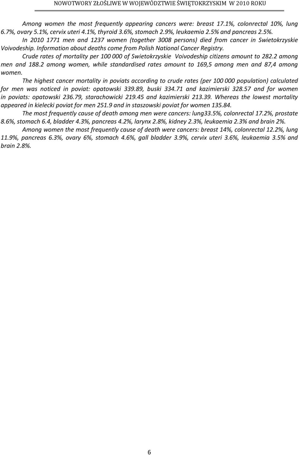 Crude rates of mortality per 100 000 of Swietokrzyskie Voivodeship citizens amount to 282.2 among men and 188.2 among women, while standardised rates amount to 169,5 among men and 87,4 among women.