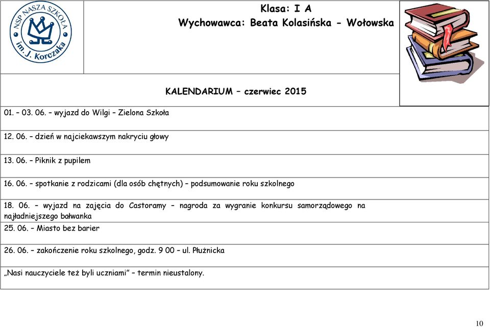 dzień w najciekawszym nakryciu głowy 16. 06.