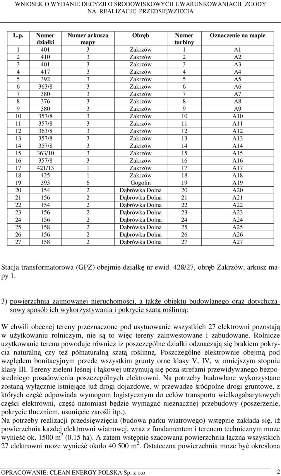 14 A14 15 363/10 3 Zakrzów 15 A15 16 357/8 3 Zakrzów 16 A16 17 421/13 1 Zakrzów 17 A17 18 425 1 Zakrzów 18 A18 19 393 6 Gogolin 19 A19 20 154 2 Dąbrówka Dolna 20 A20 21 156 2 Dąbrówka Dolna 21 A21 22