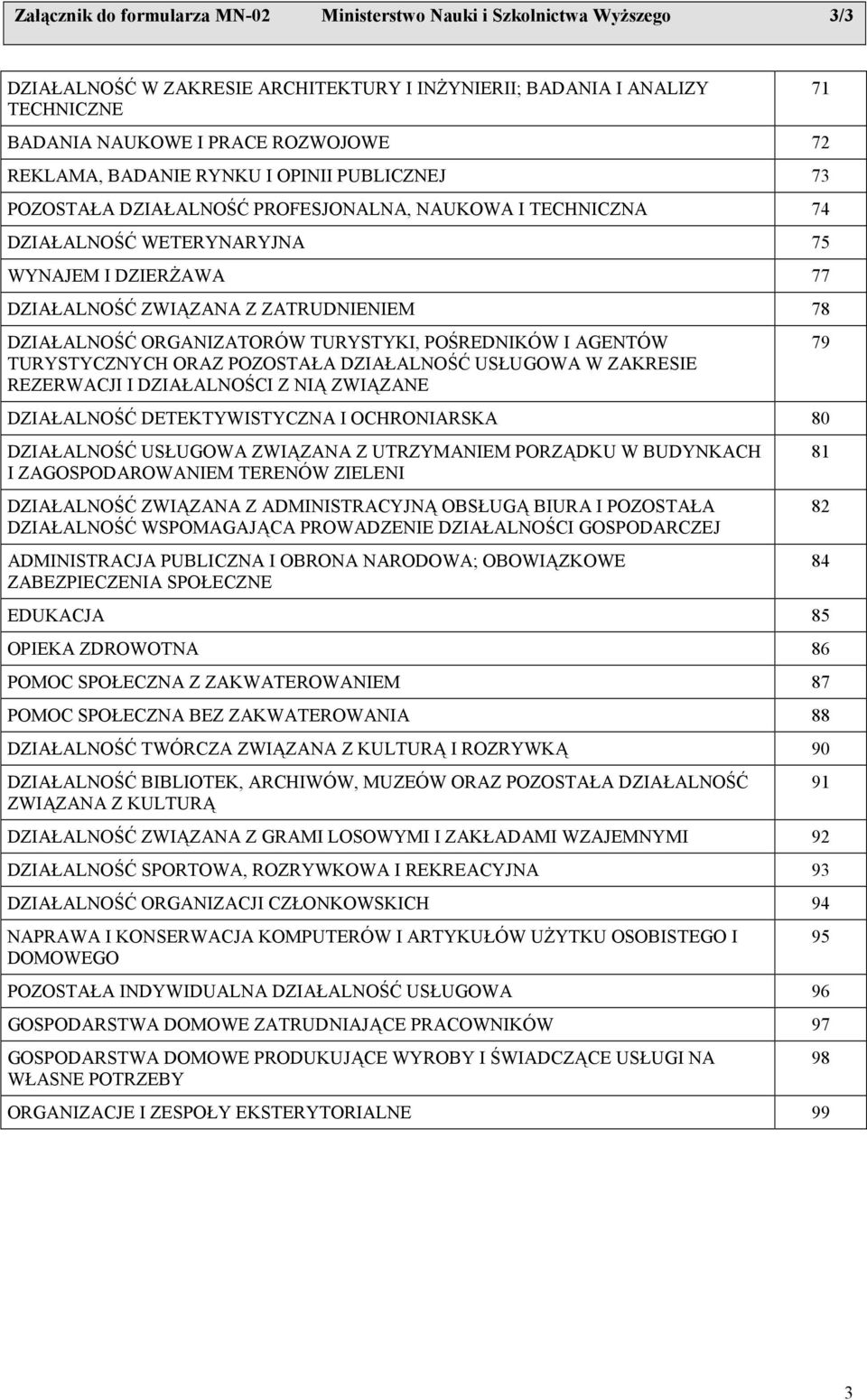 DZIAŁALNOŚĆ ORGANIZATORÓW TURYSTYKI, POŚREDNIKÓW I AGENTÓW TURYSTYCZNYCH ORAZ POZOSTAŁA DZIAŁALNOŚĆ USŁUGOWA W ZAKRESIE REZERWACJI I DZIAŁALNOŚCI Z NIĄ ZWIĄZANE DZIAŁALNOŚĆ DETEKTYWISTYCZNA I