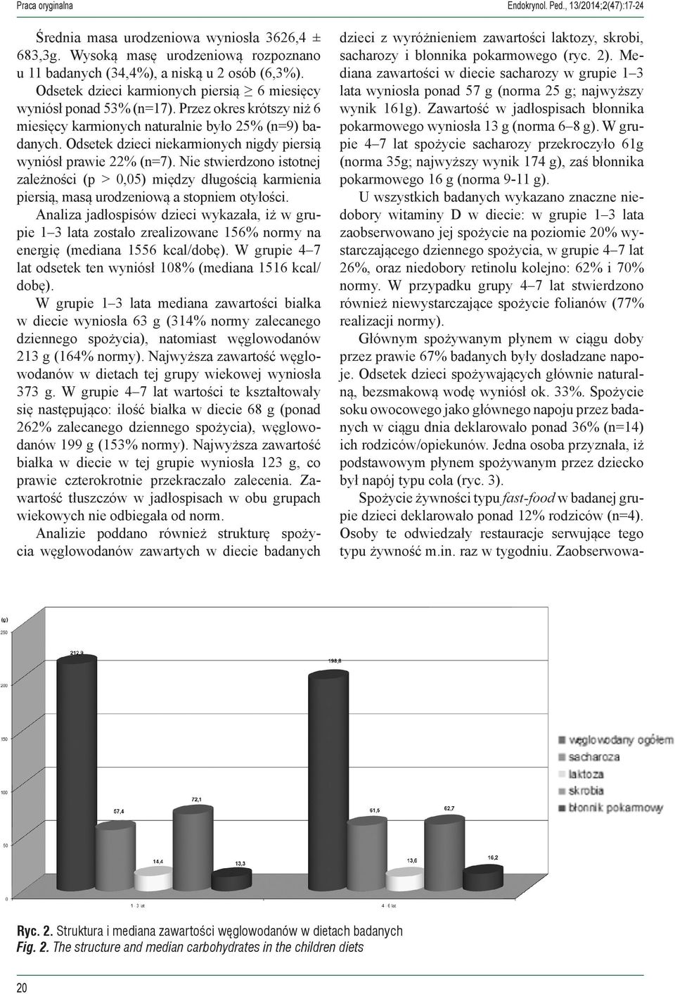 Odsetek dzieci niekarmionych nigdy piersią wyniósł prawie 22% (n=7). Nie stwierdzono istotnej zależności (p > 0,05) między długością karmienia piersią, masą urodzeniową a stopniem otyłości.