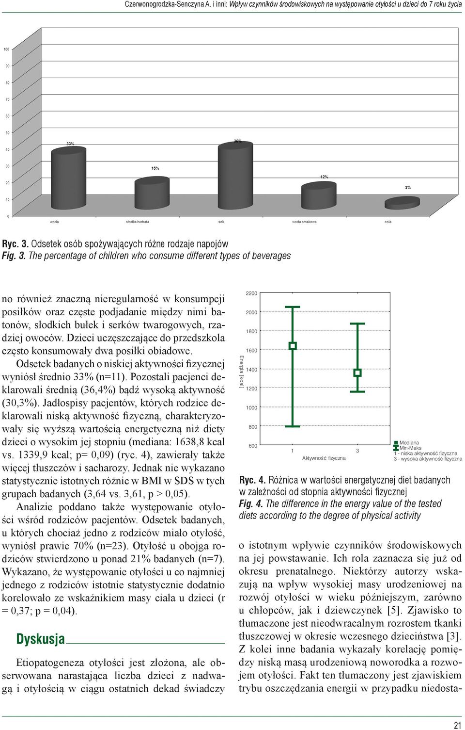 The percentage of children who consume different types of beverages no również znaczną nieregularność w konsumpcji posiłków oraz częste podjadanie między nimi batonów, słodkich bułek i serków