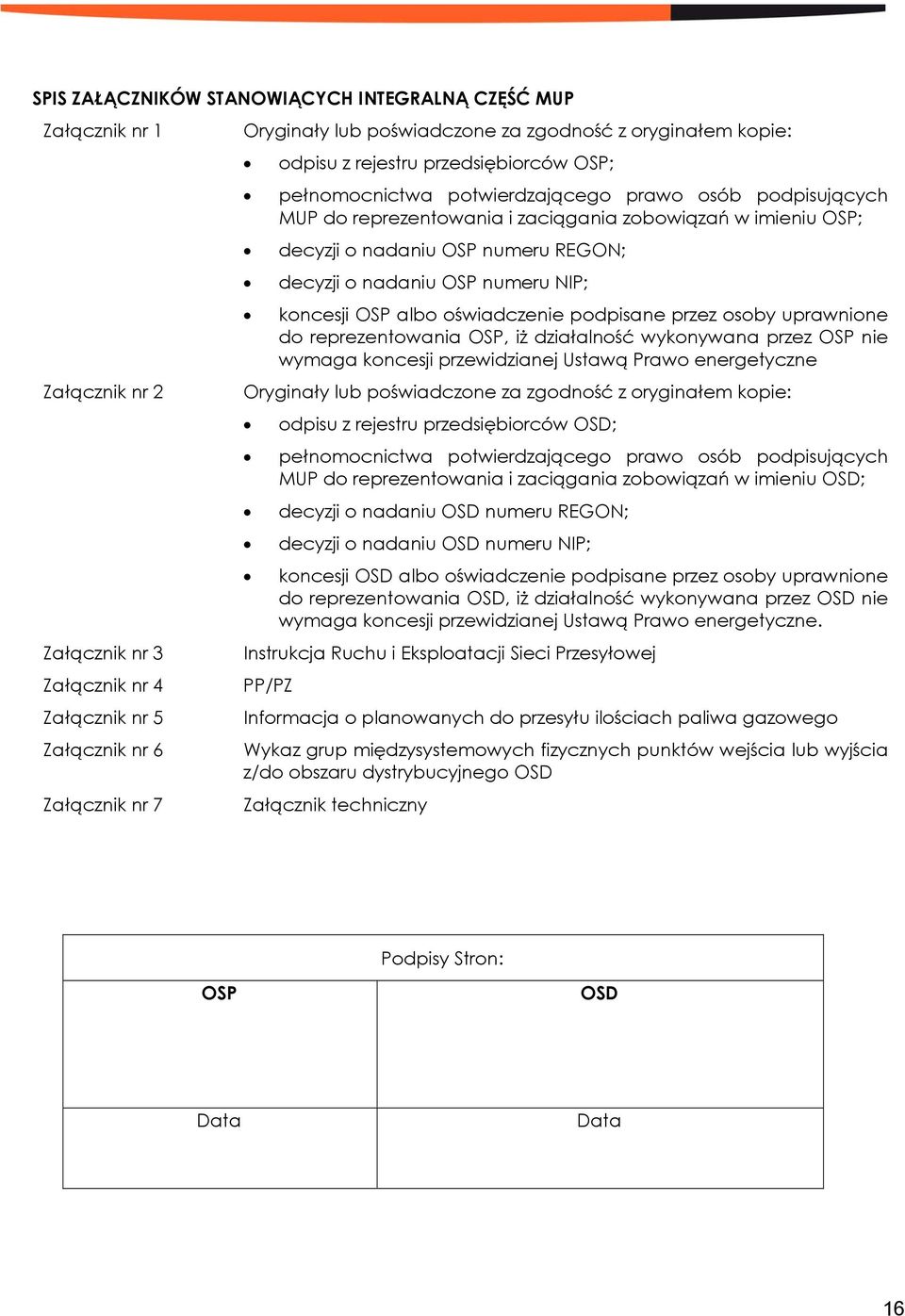 numeru REGON; decyzji o nadaniu OSP numeru NIP; koncesji OSP albo oświadczenie podpisane przez osoby uprawnione do reprezentowania OSP, iż działalność wykonywana przez OSP nie wymaga koncesji