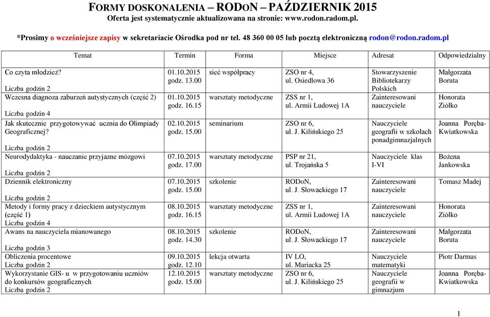 Wczesna diagnoza zaburzeń autystycznych (część 2) Jak skutecznie przygotowywać ucznia do Olimpiady Geograficznej?