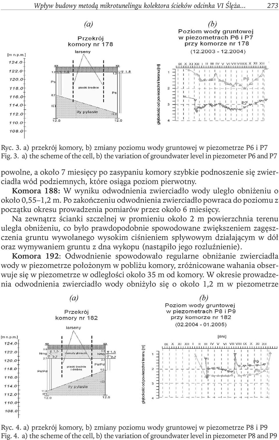 a) the scheme of the cell, b) the variation of groundwater level in piezometer P6 and P7 powolne, a około 7 miesięcy po zasypaniu komory szybkie podnoszenie się zwierciadła wód podziemnych, które