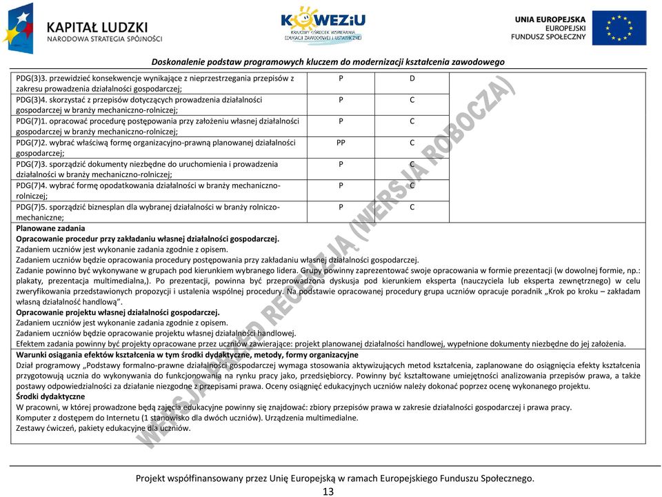 opracować procedurę postępowania przy założeniu własnej działalności gospodarczej w branży mechaniczno-rolniczej; DG(7)2.