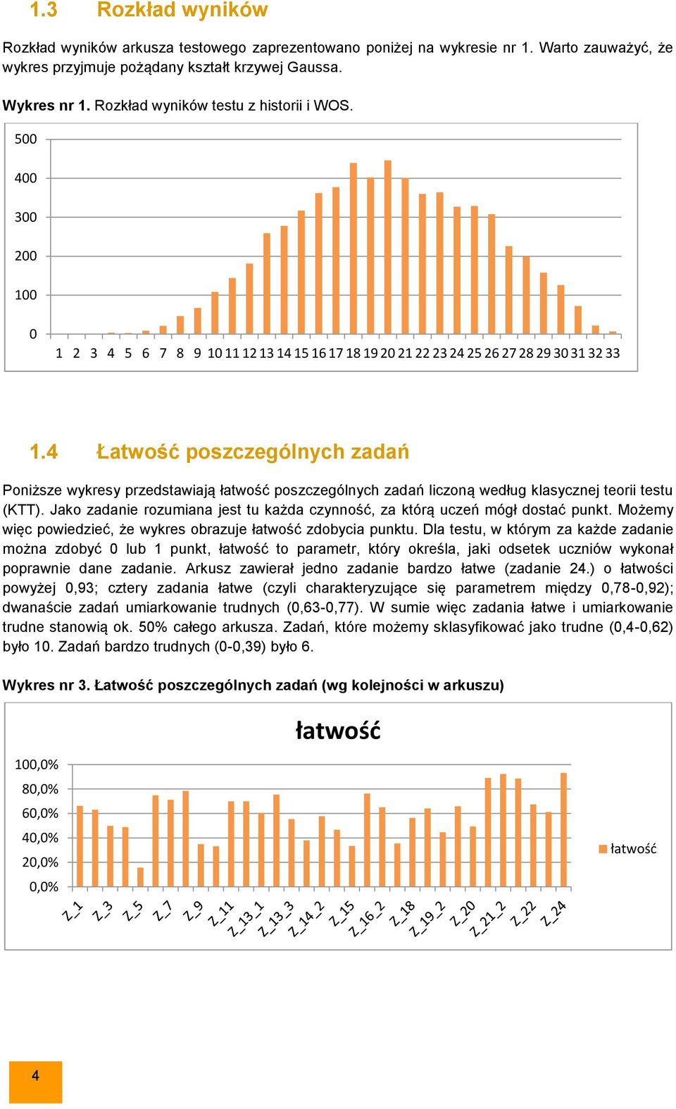 4 Łatwość poszczególnych zadań Poniższe wykresy przedstawiają łatwość poszczególnych zadań liczoną według klasycznej teorii testu (KTT).