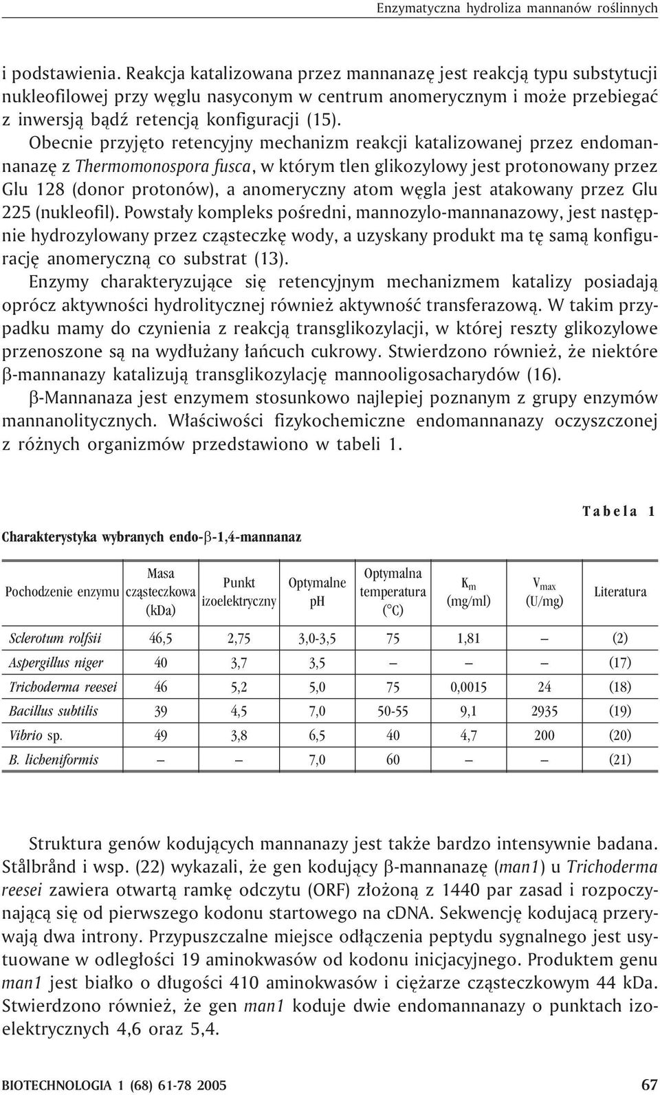 Obecnie przyjêto retencyjny mechanizm reakcji katalizowanej przez endomannanazê z Thermomonospora fusca, w którym tlen glikozylowy jest protonowany przez Glu 128 (donor protonów), a anomeryczny atom