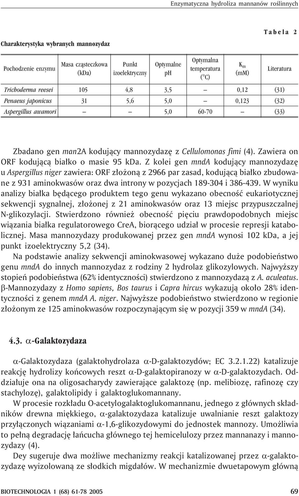 Zawiera on ORF koduj¹c¹ bia³ko o masie 95 kda.
