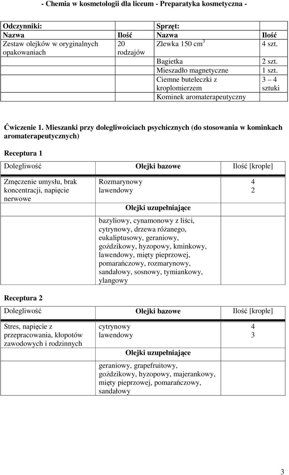 Mieszanki przy dolegliwościach psychicznych (do stosowania w kominkach aromaterapeutycznych) Receptura Zmęczenie umysłu, brak koncentracji, napięcie nerwowe Rozmarynowy lawendowy bazyliowy,