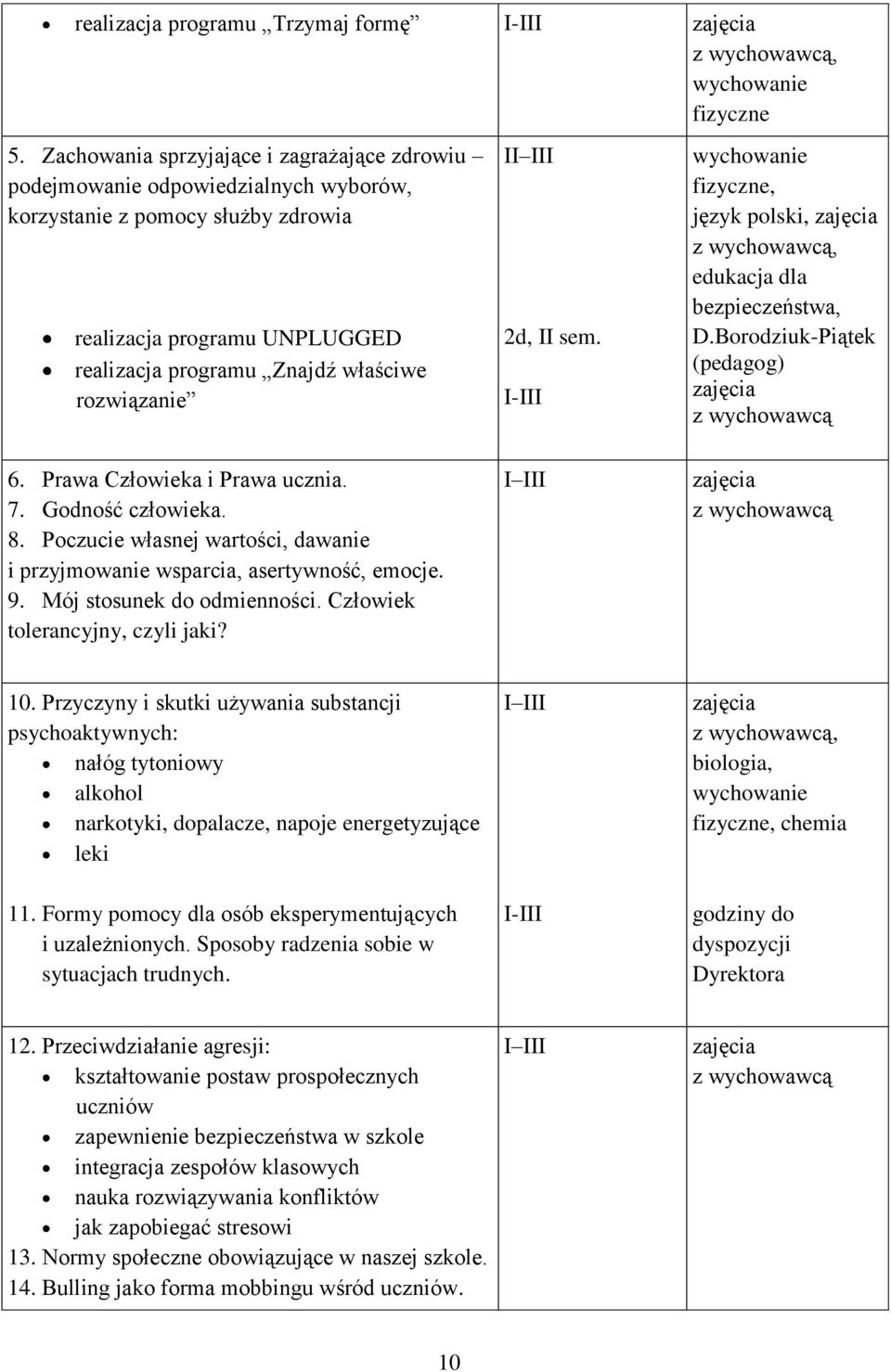 2d, II sem. I-III wychowanie fizyczne, język polski, edukacja dla bezpieczeństwa, D.Borodziuk-Piątek (pedagog) z wychowawcą 6. Prawa Człowieka i Prawa ucznia. 7. Godność człowieka. 8.
