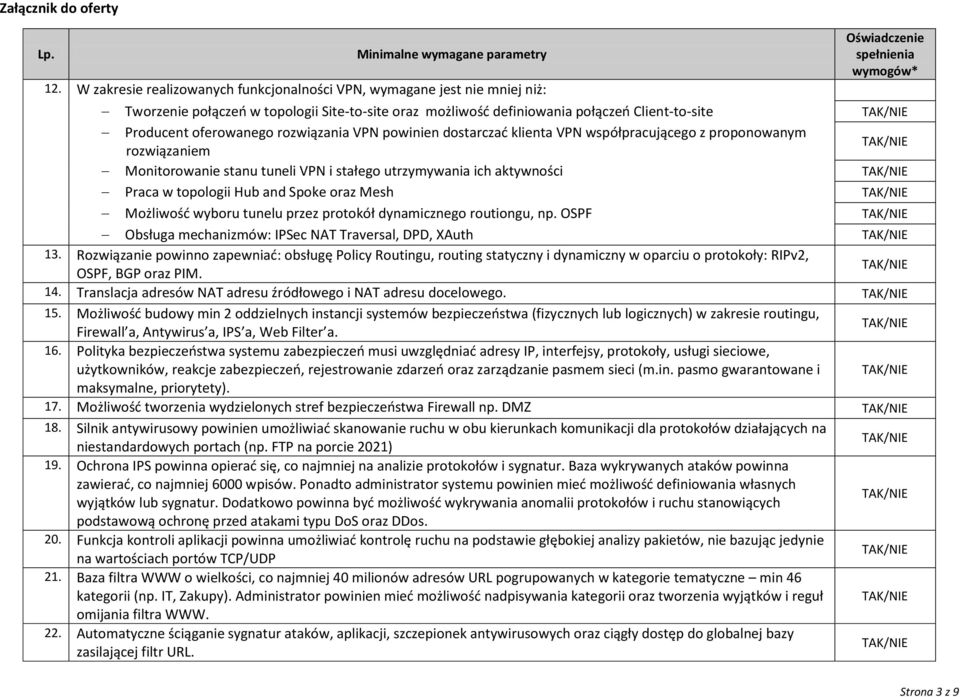 Mesh Możliwość wyboru tunelu przez protokół dynamicznego routiongu, np. OSPF Obsługa mechanizmów: IPSec NAT Traversal, DPD, XAuth 13.