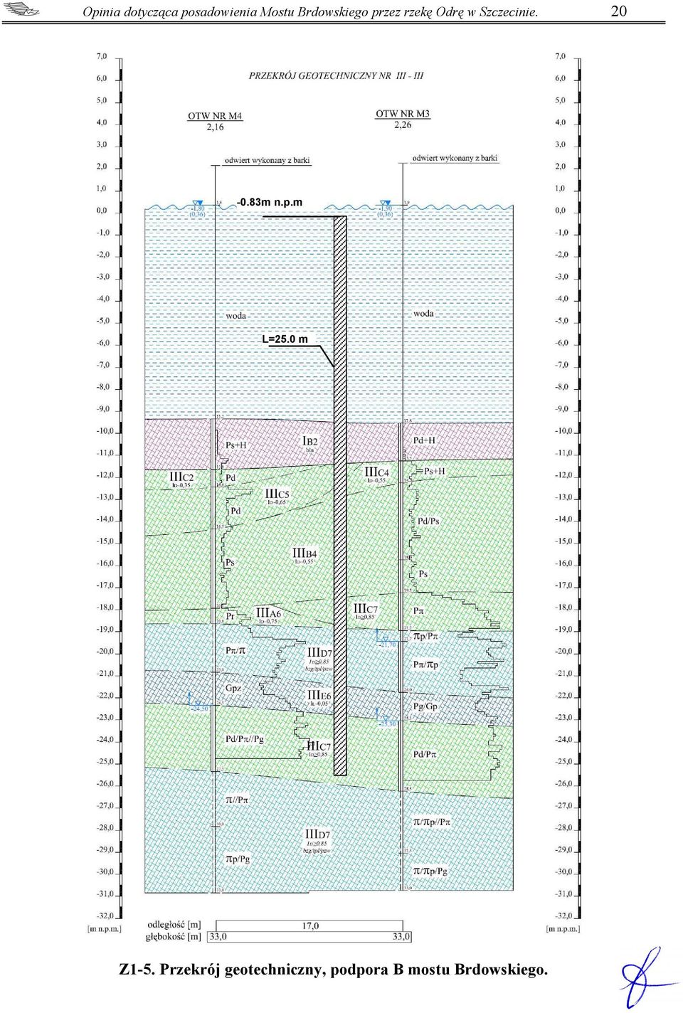 Szczecinie. 20-0.83m n.p.m L=25.0 m Z1-5.