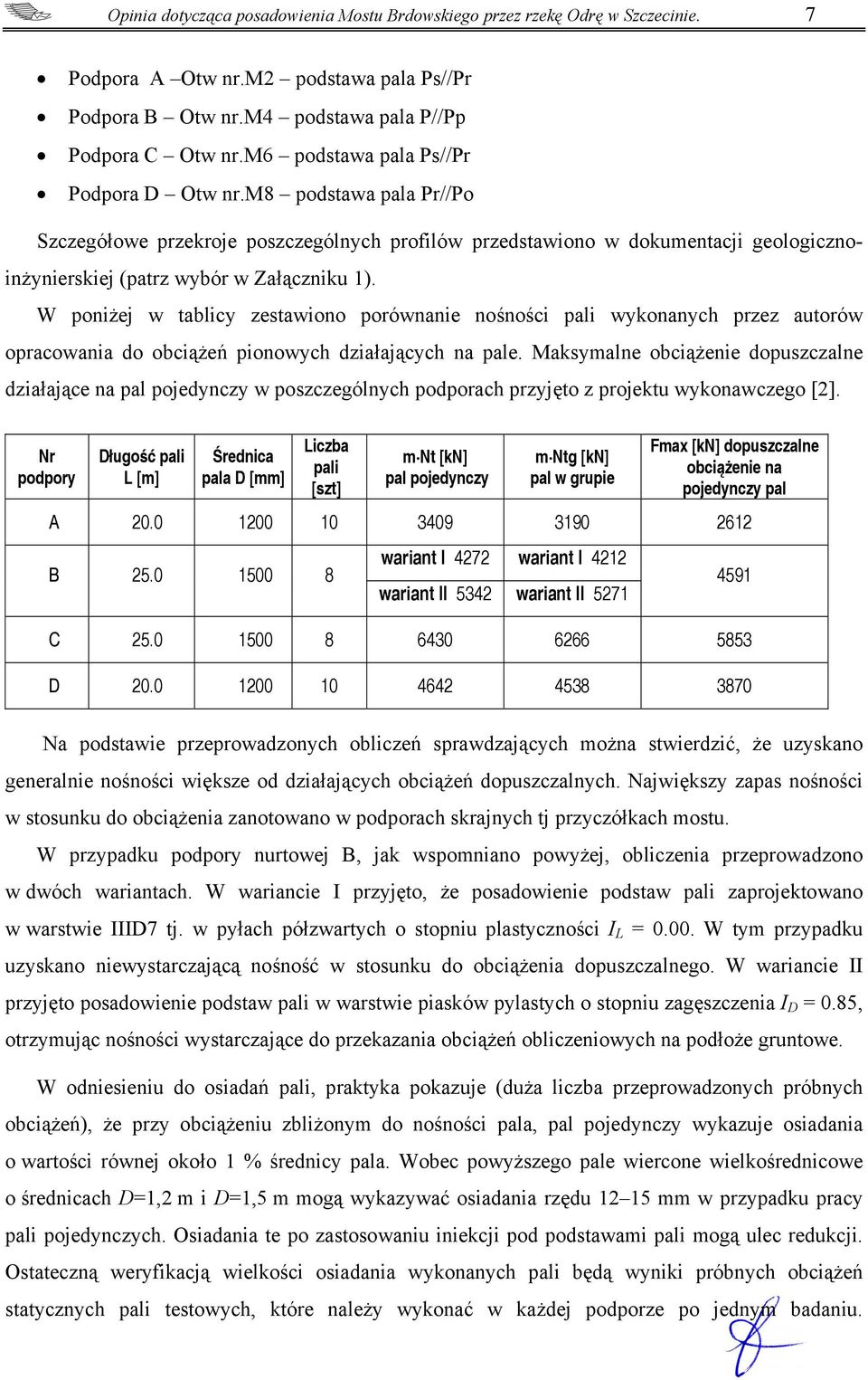 W poniżej w tablicy zestawiono porównanie nośności pali wykonanych przez autorów opracowania do obciążeń pionowych działających na pale.