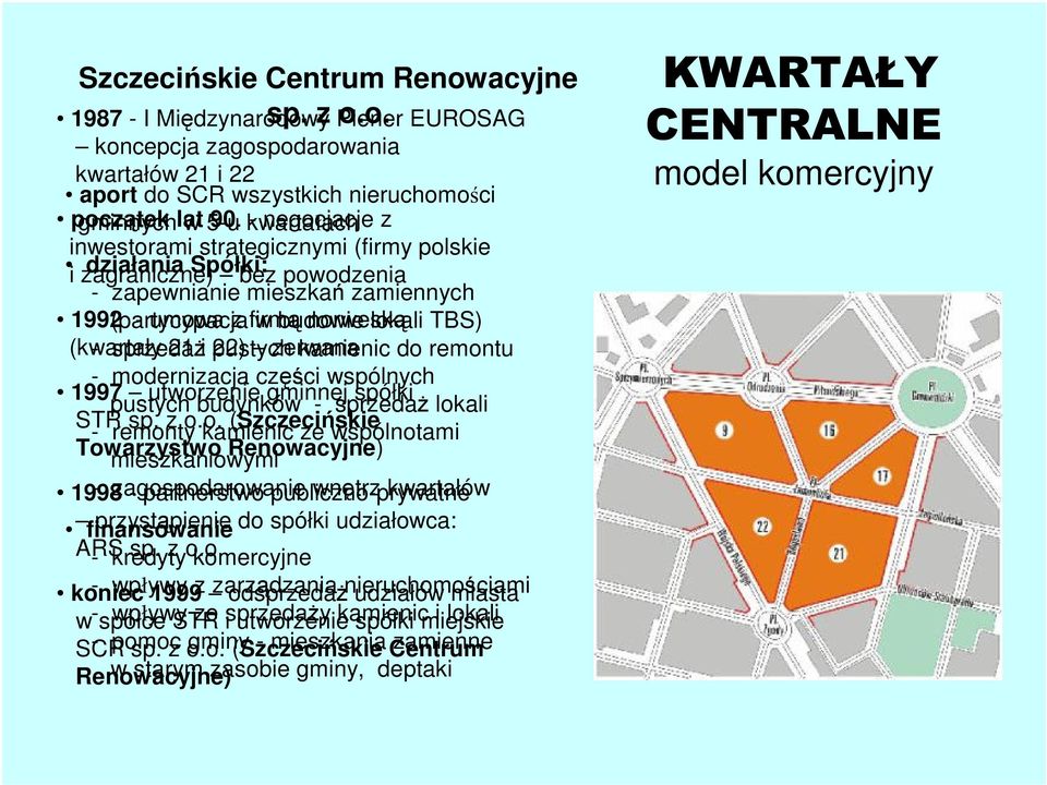 norweską lokali TBS) (kwartały - sprzedaż 21 i pustych 22) zerwana kamienic do remontu - modernizacja części wspólnych 1997 utworzenie gminnej spółki pustych budynków - sprzedaż lokali STR sp. z o.o.