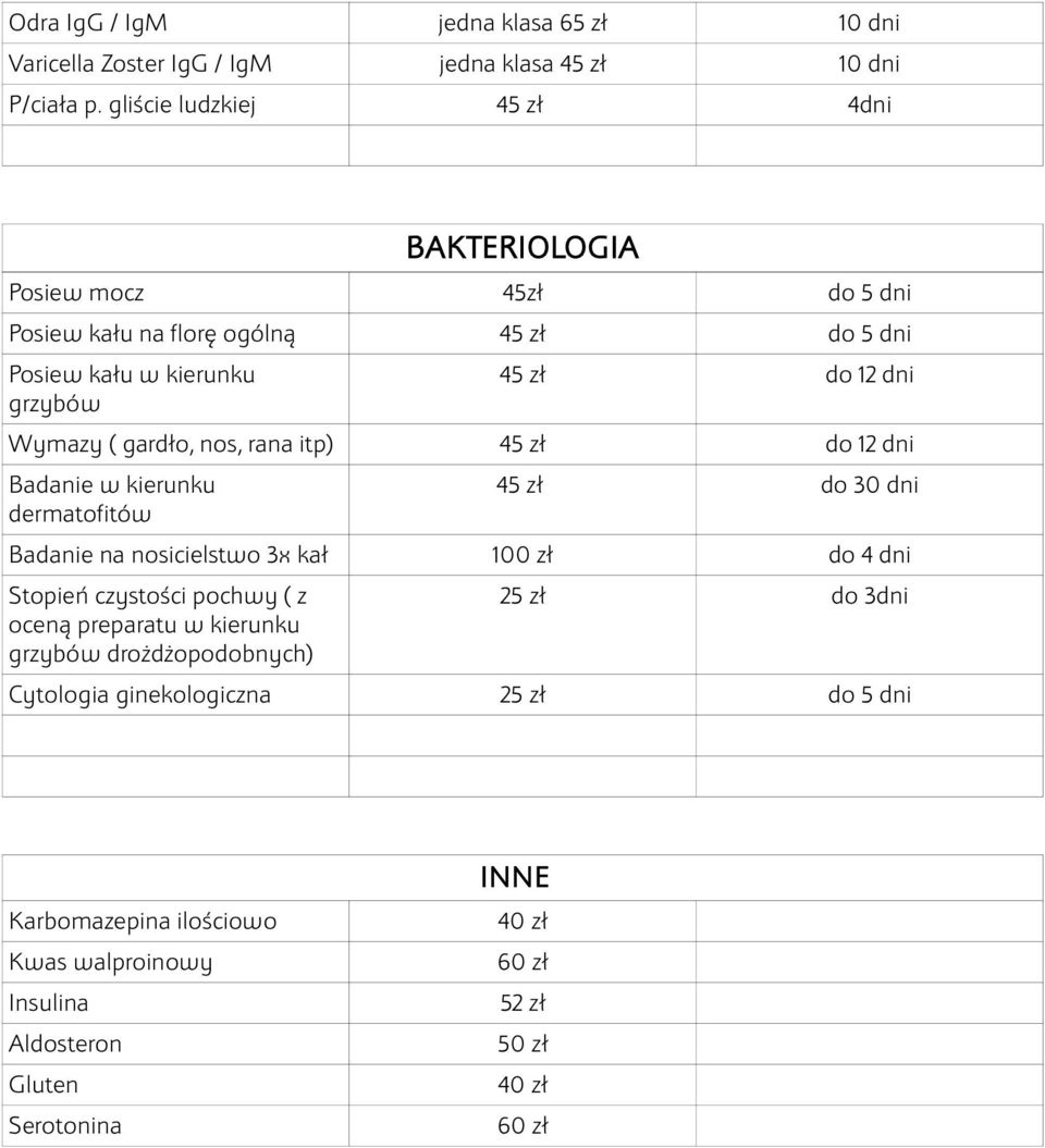 Wymazy ( gardło, nos, rana itp) 45 zł do 12 dni Badanie w kierunku dermatofitów 45 zł do 30 dni Badanie na nosicielstwo 3x kał 100 zł do 4 dni Stopień czystości