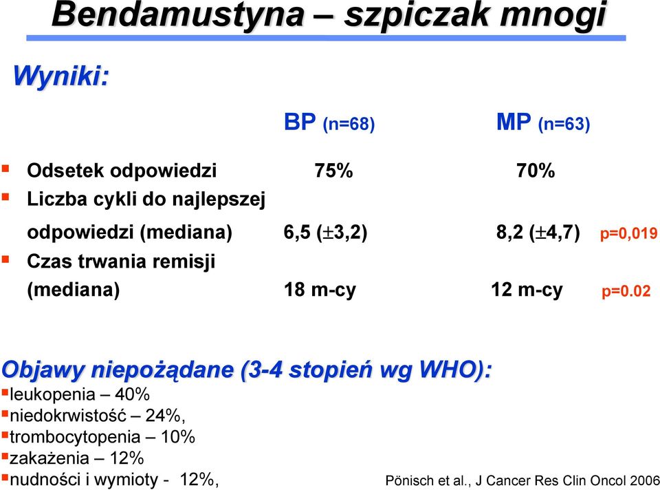 m-cy 12 m-cy p=0.