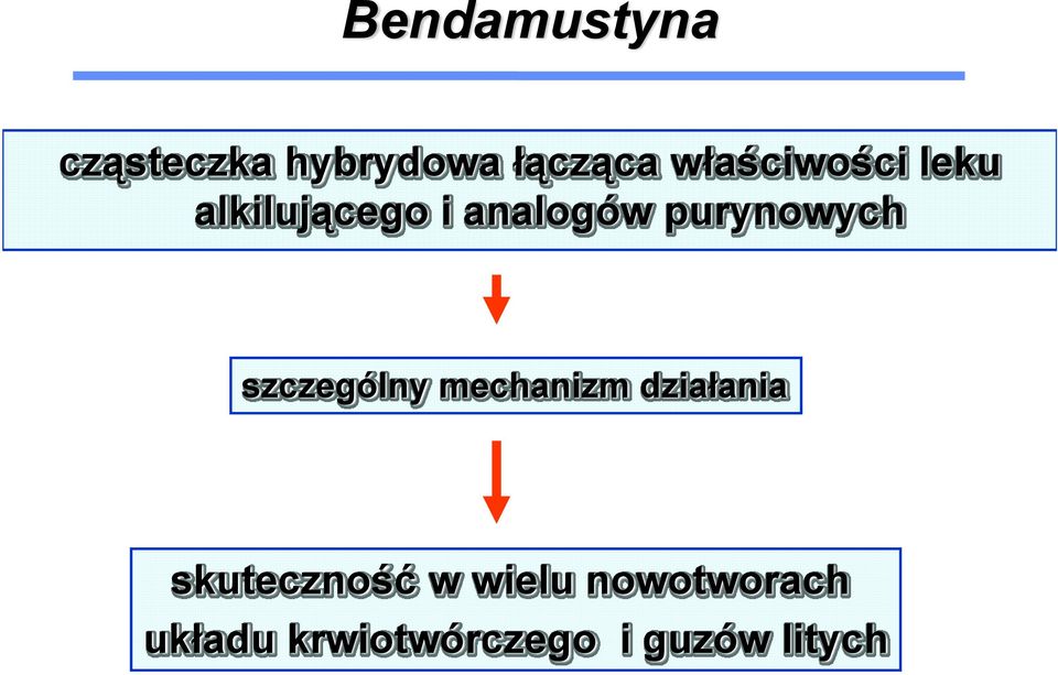 purynowych szczególny mechanizm działania