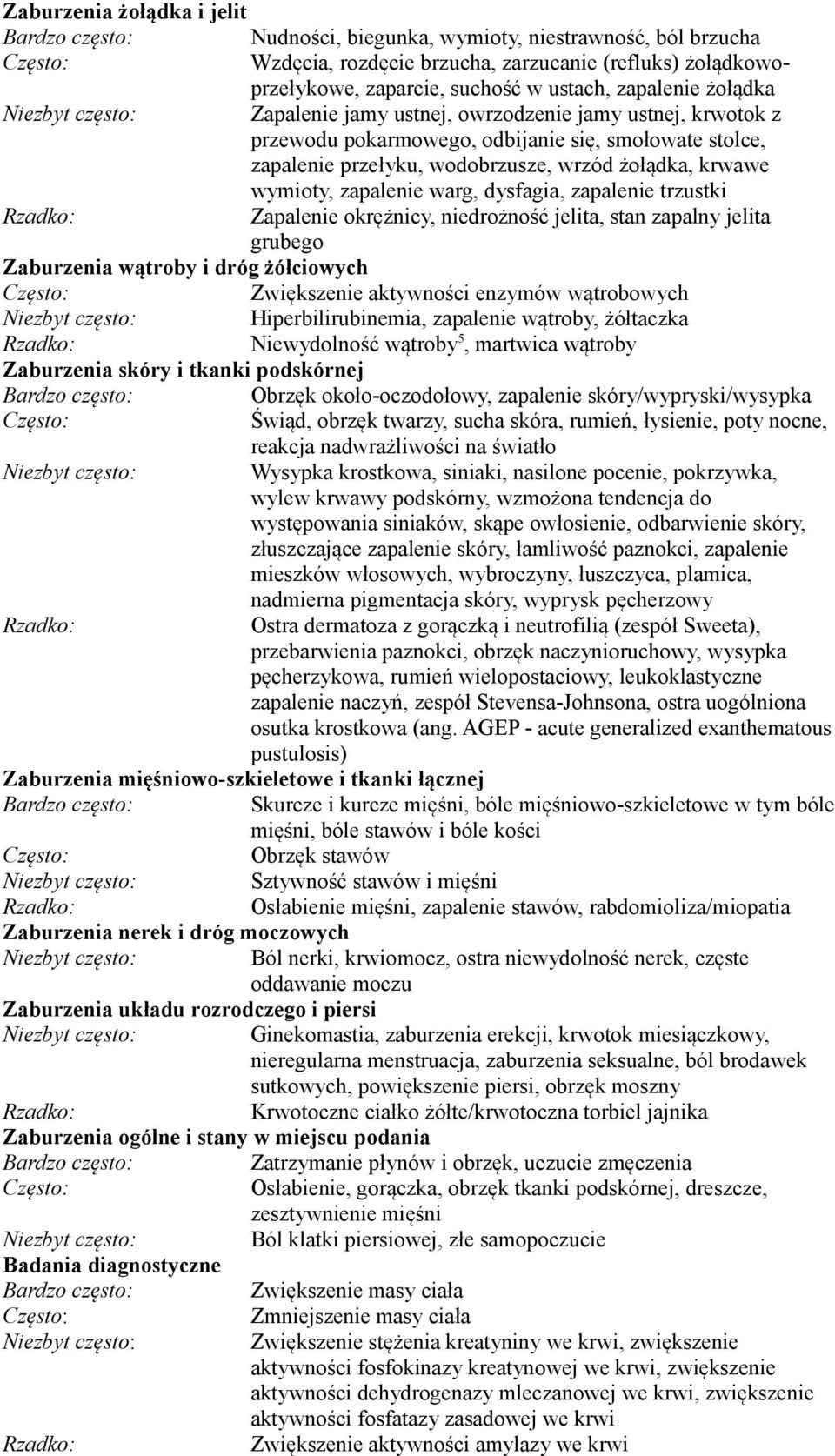 wymioty, zapalenie warg, dysfagia, zapalenie trzustki Zapalenie okrężnicy, niedrożność jelita, stan zapalny jelita grubego Zaburzenia wątroby i dróg żółciowych Często: Zwiększenie aktywności enzymów