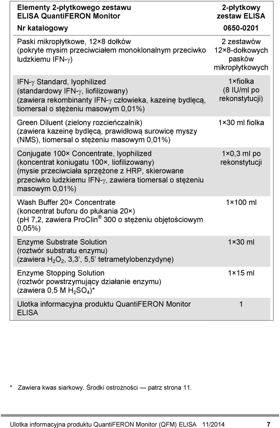 rozcieńczalnik) (zawiera kazeinę bydlęcą, prawidłową surowicę myszy (NMS), tiomersal o stężeniu masowym 0,01%) Conjugate 100 Concentrate, lyophilized (koncentrat koniugatu 100, liofilizowany) (mysie