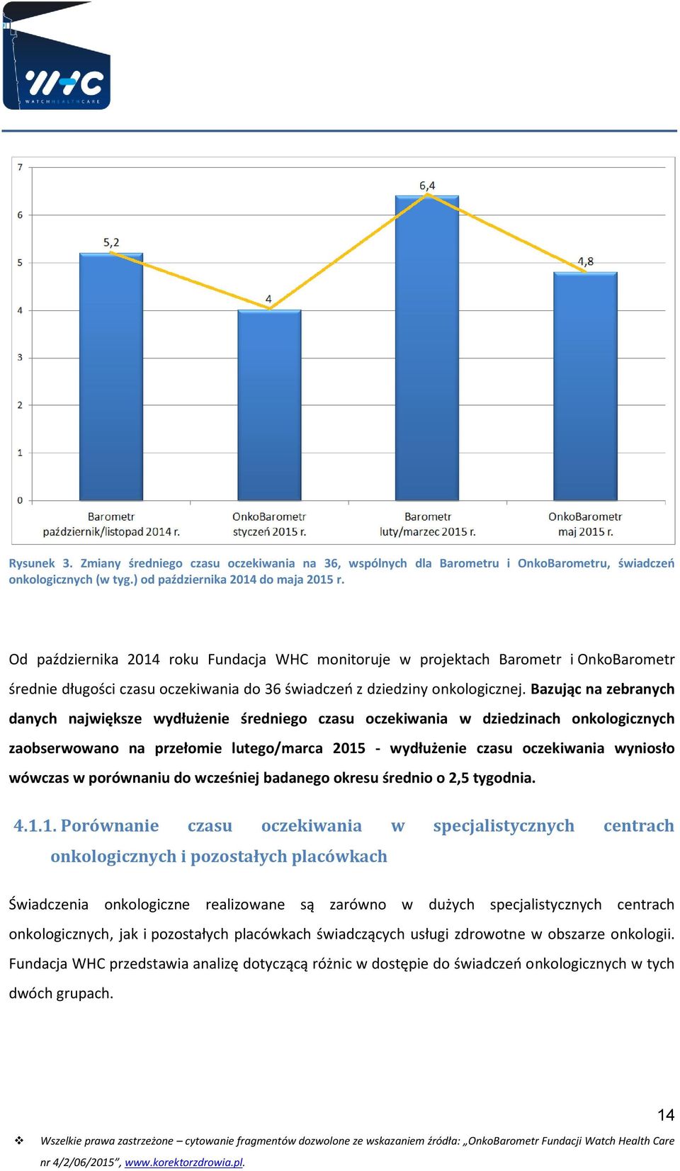 Bazując na zebranych danych największe wydłużenie średniego czasu oczekiwania w dziedzinach onkologicznych zaobserwowano na przełomie lutego/marca 2015 - wydłużenie czasu oczekiwania wyniosło wówczas