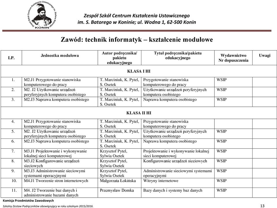 Marciniuk, K. Pytel, S. Osetek Przygotowanie stanowiska komputerowego do pracy Użytkowanie urządzeń peryferyjnych komputera osobistego Naprawa komputera osobistego WSIP WSIP WSIP KLASA II HI 4. M2.