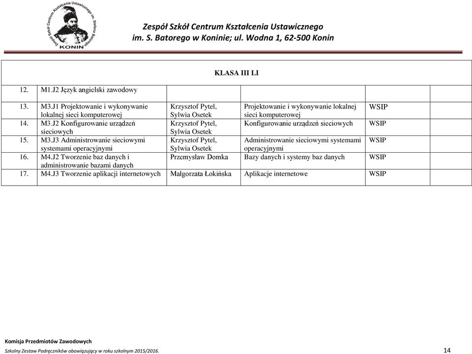 J2 Konfigurowanie urządzeń Krzysztof Pytel, Konfigurowanie urządzeń sieciowych WSIP sieciowych Sylwia Osetek 15. M3.