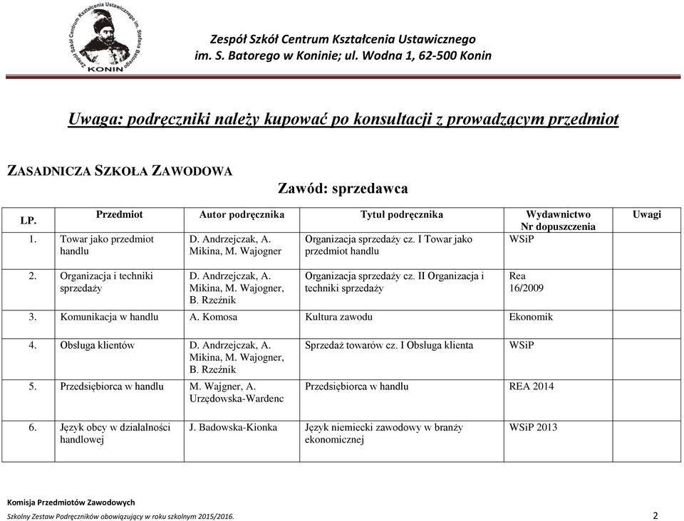 Rzeźnik Organizacja sprzedaży cz. II Organizacja i techniki sprzedaży Rea 16/2009 3. Komunikacja w handlu A. Komosa Kultura zawodu Ekonomik 4. Obsługa klientów D. Andrzejczak, A. Mikina, M.